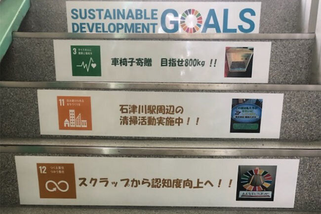 本社の階段に掲示しているSDGsの行動目標への取り組み